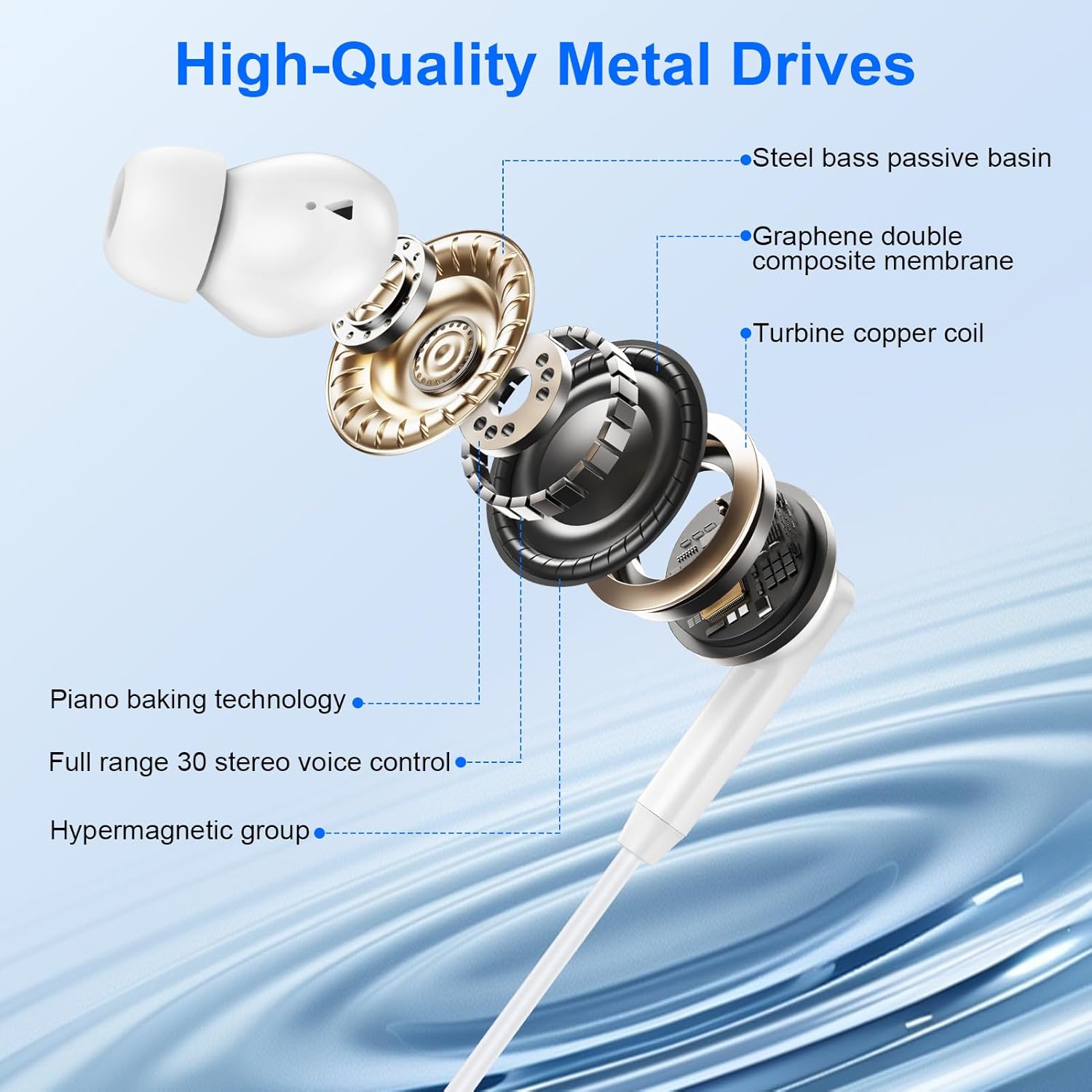 Wired Earbuds USB C for iPhone 17 16 Wired Headphones USB C, USBC Ear Buds in-Ear Earphones for iPhone 17 Pro Max 17Pro Air 16 15 Plus 16e Braided Cord Samsung Galaxy S25 Buds Headsets with Microphone