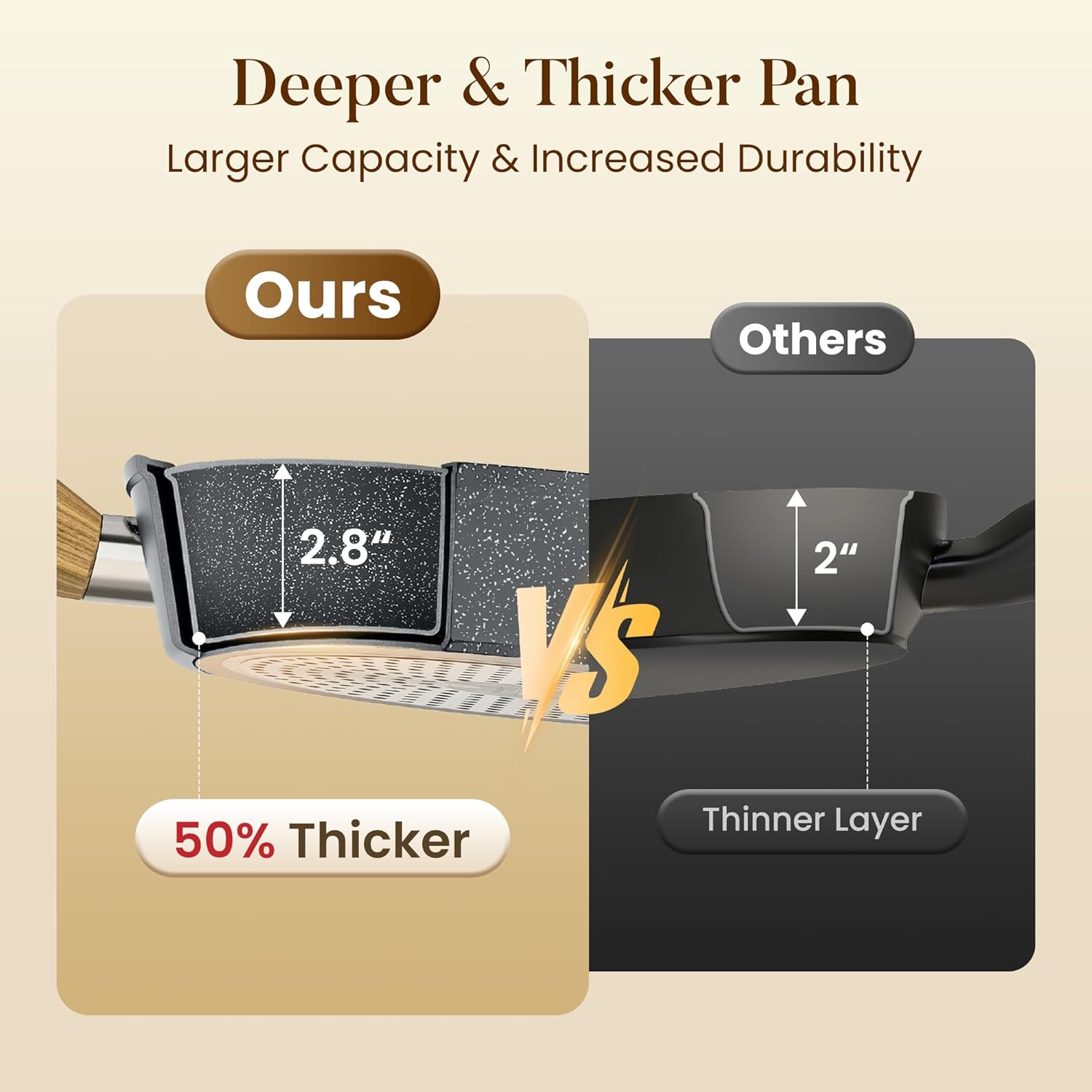 Kitchen Academy Induction Cookware Sets - 12 Piece Gray Cooking Pan Set, Granite Nonstick Pots and Pans Set