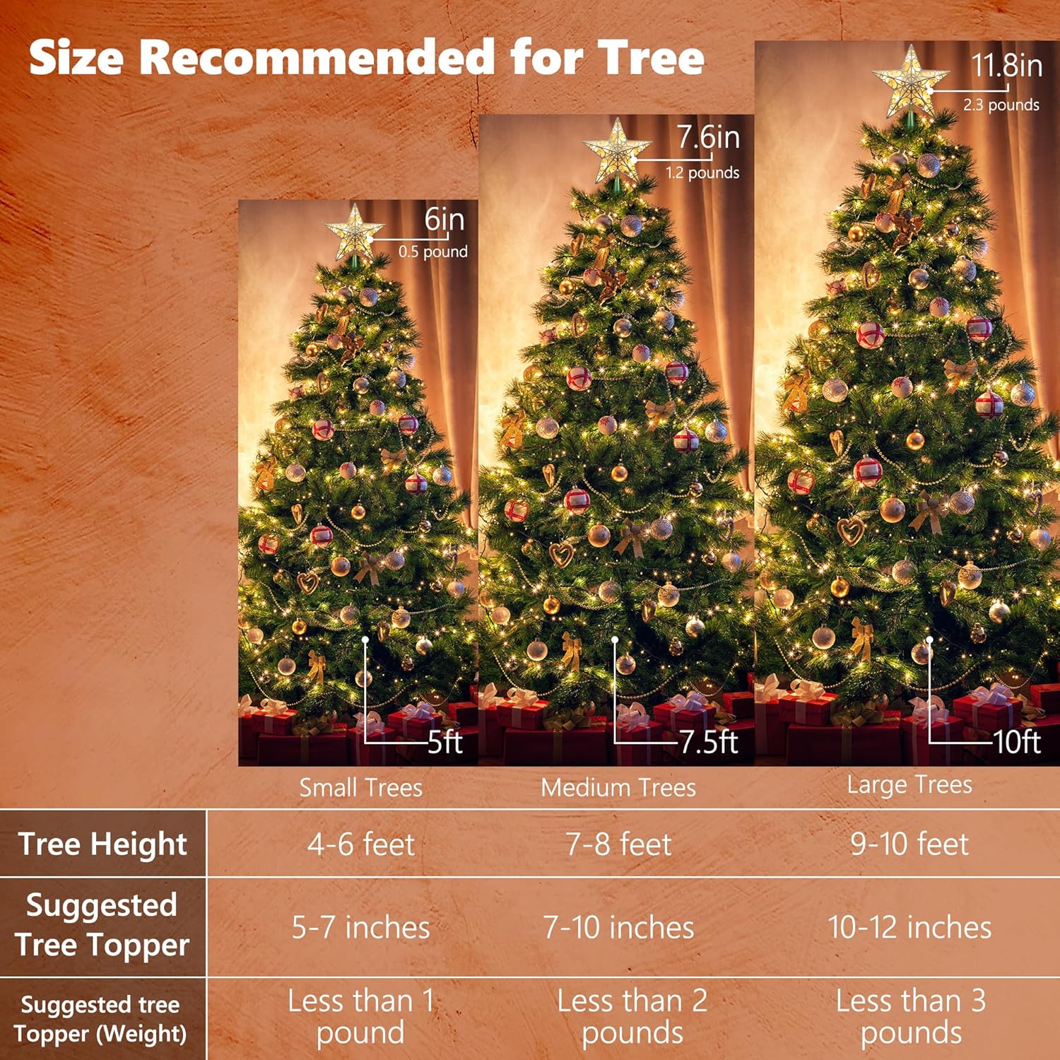 Brizled 9.5” Christmas Star Tree Topper, Glittered Silver Treetop, 3D Christmas Tree Topper with 10 Lights, UL Certified Lighted Xmas Star Topper for Xmas Holiday Home Decorations