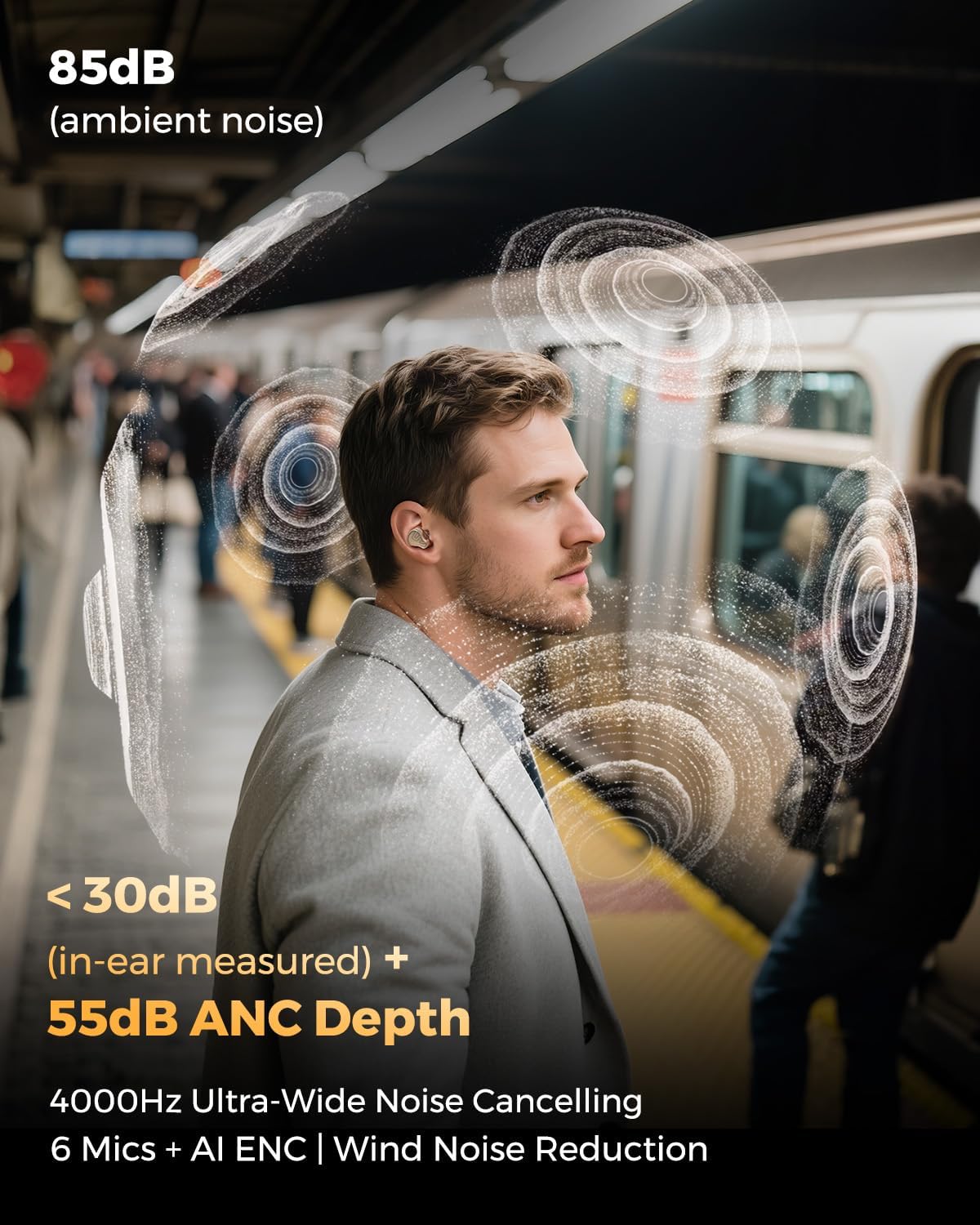 SoundPEATS H3 Hi-Res Wireless Bluetooth Headphones with LDAC, aptX Lossless, Triple Units (1DD+2BA), 55dB Active Noise Cancellation, 6 AI Microphones, Transparent Mode, BT5.4, APP, 37H, IPX5