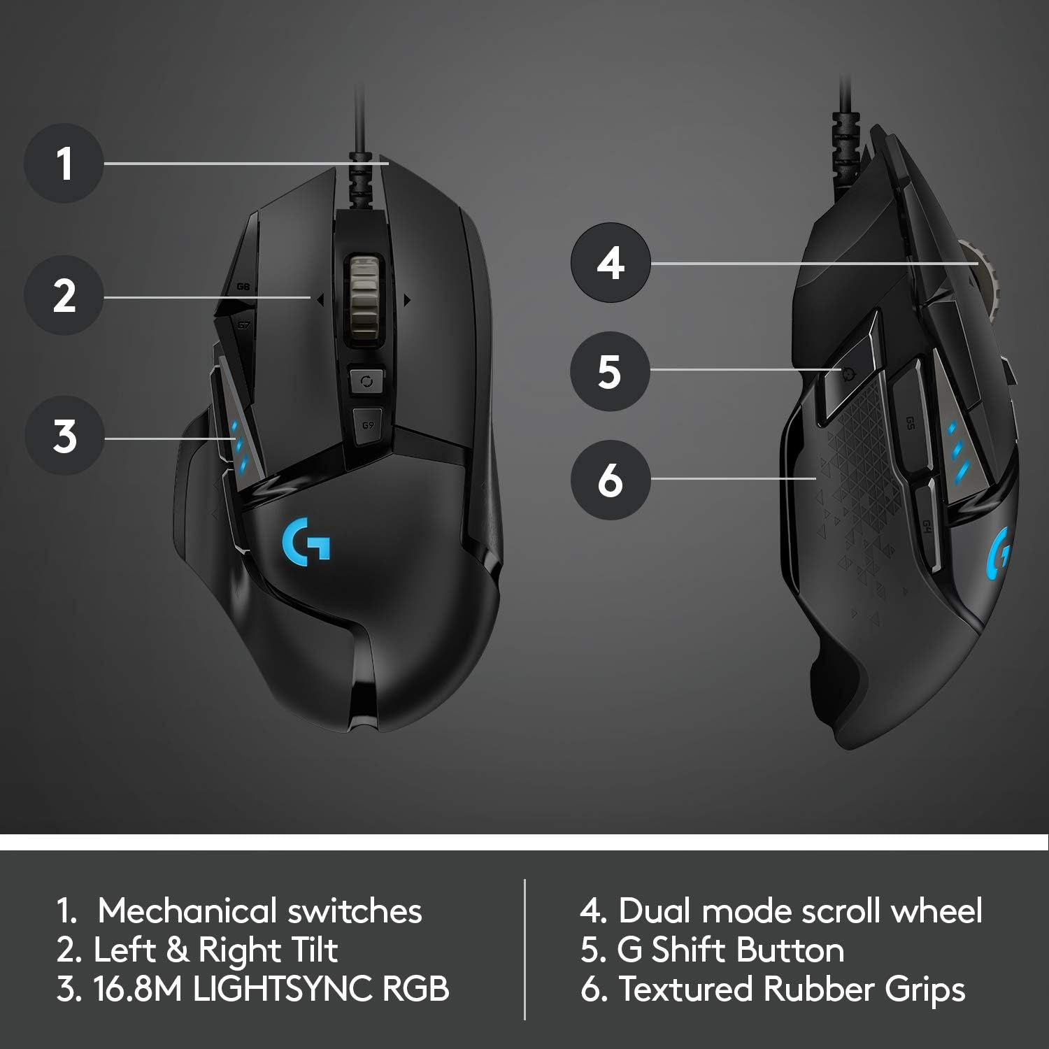 Logitech G502 Hero High Performance Wired Gaming Mouse, Hero 25K Sensor, 25,600 DPI, RGB, Adjustable Weights, 11 Buttons, On-Board Memory, PC/Mac